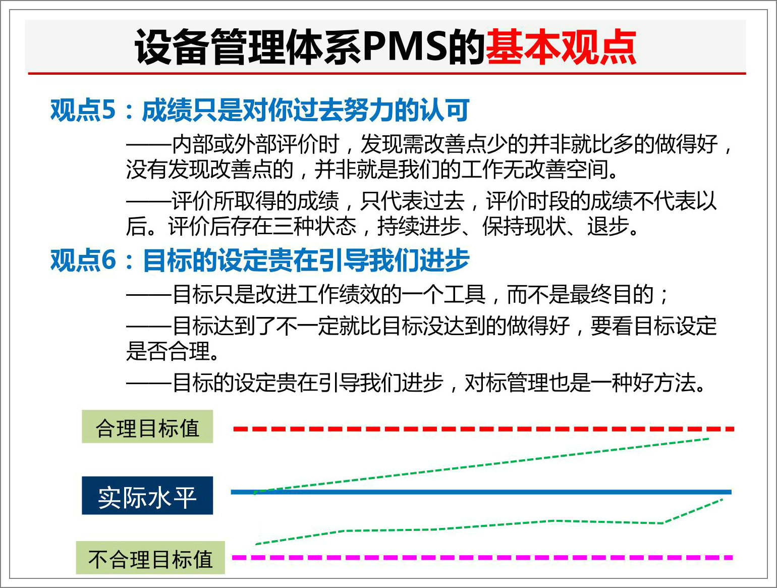 設(shè)備管理體系標(biāo)準(zhǔn)PMS的基本觀點2.jpg