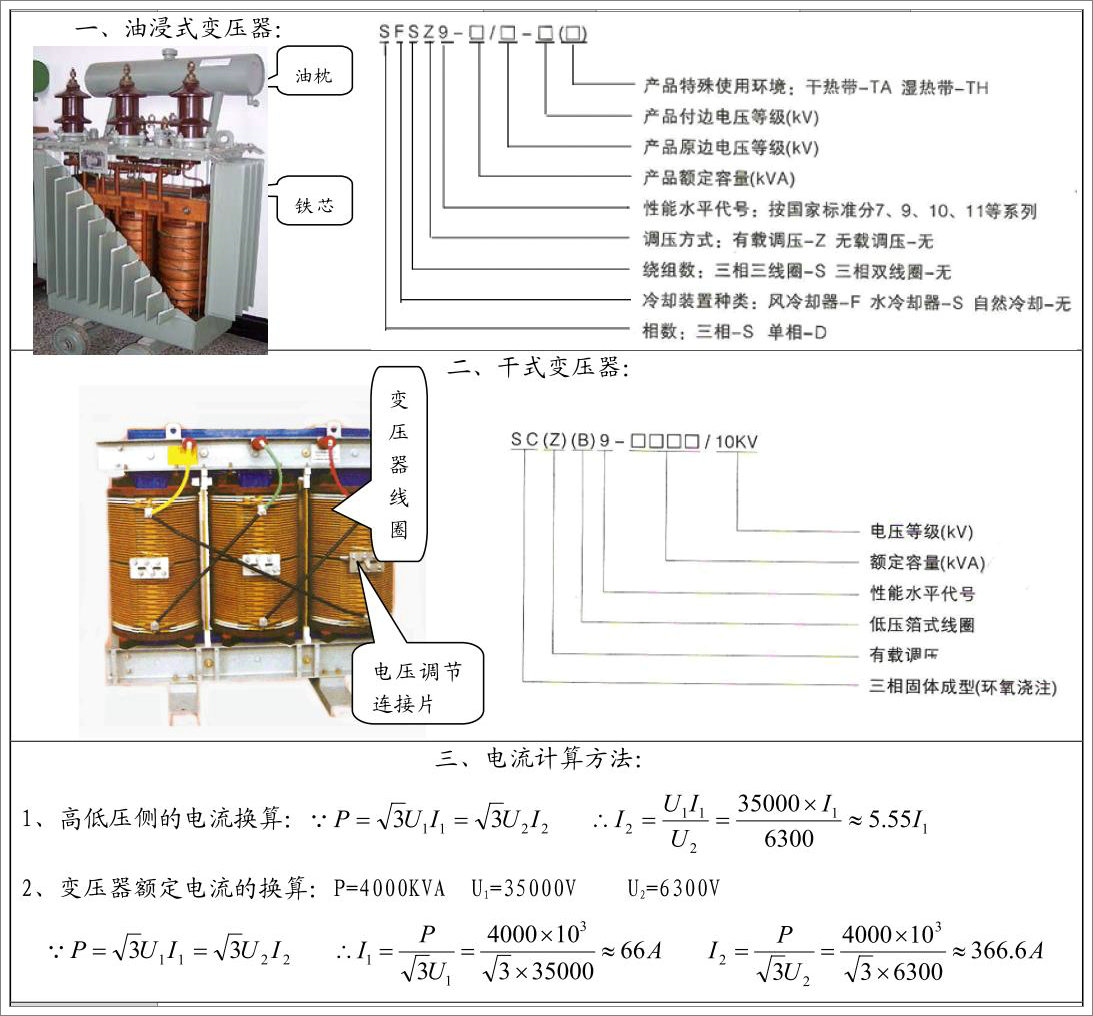 OPL案例：變壓器銘牌介紹及電流計算方法 