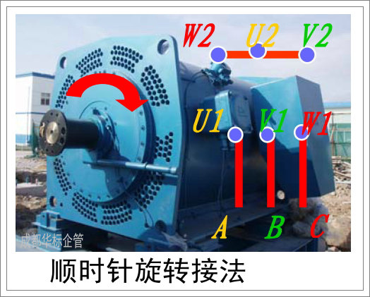 電動(dòng)機(jī)接線技巧1.jpg