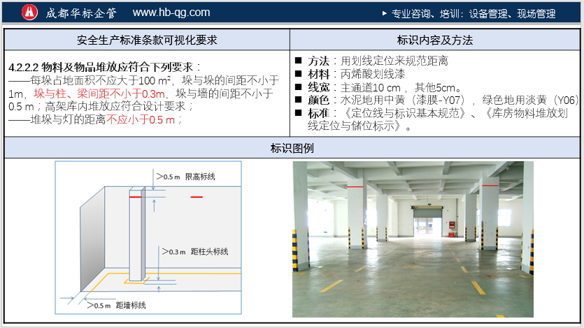 答疑：如何打造企業(yè)安全可視化？