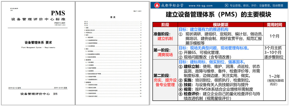 如何導入設(shè)備管理體系標準（PMS）？