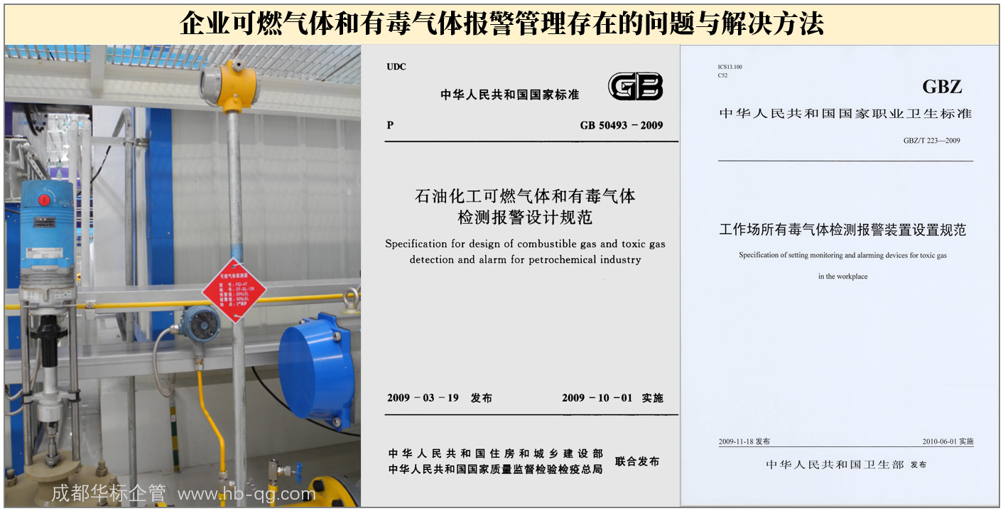 企業(yè)可燃氣體和有毒氣體報警管理典型問題與解決方法