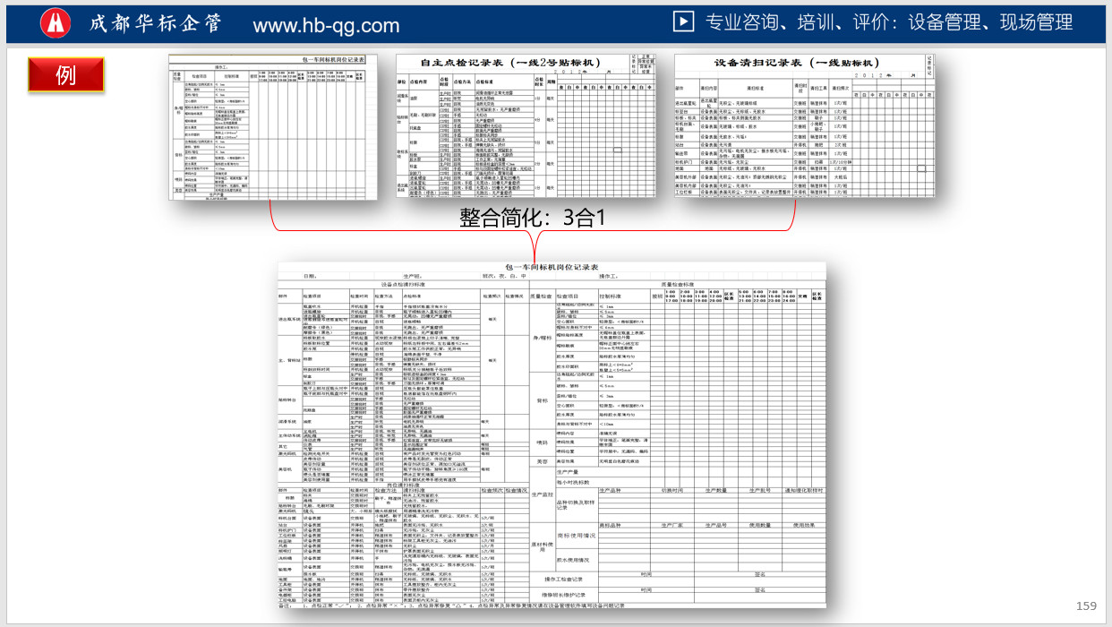 答疑：如何簡化車間操作人員填寫很多記錄的問題？