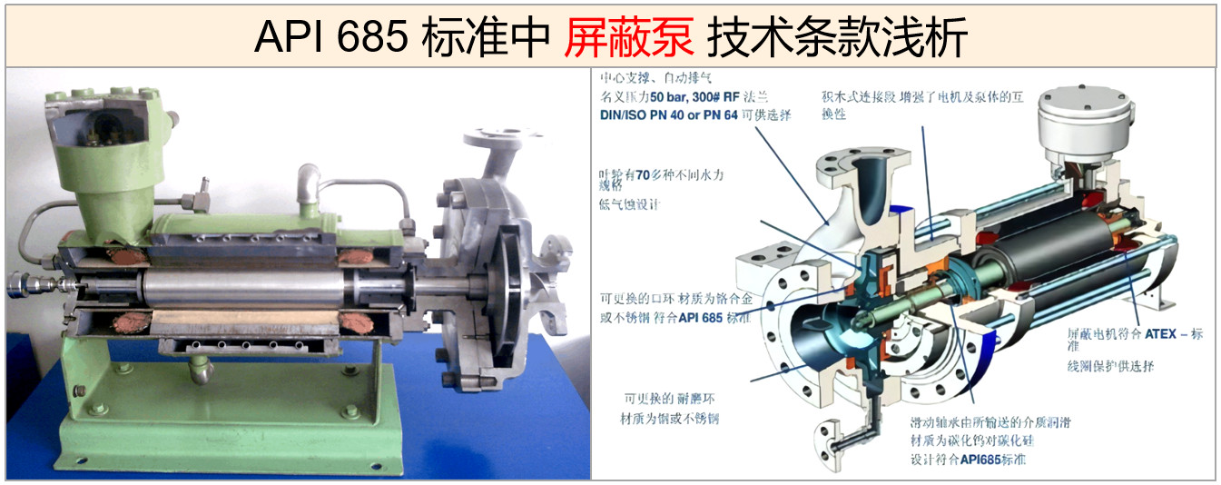 API 685 標(biāo)準中屏蔽泵技術(shù)條款淺析