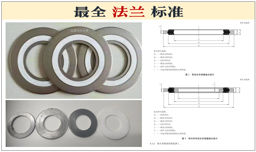 最全墊片標(biāo)準目錄 